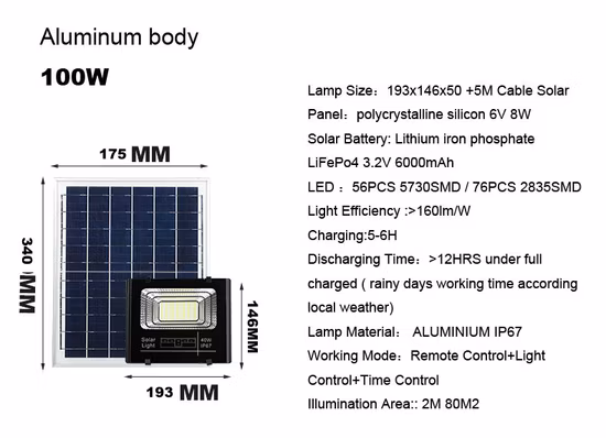 100 W solarbetriebene, bewegungsaktivierte LED-Sicherheitsflutbeleuchtung